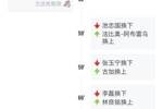 失策了！国安轮换大半支球队0-3负麦克阿瑟，下轮联赛16天后才踢
